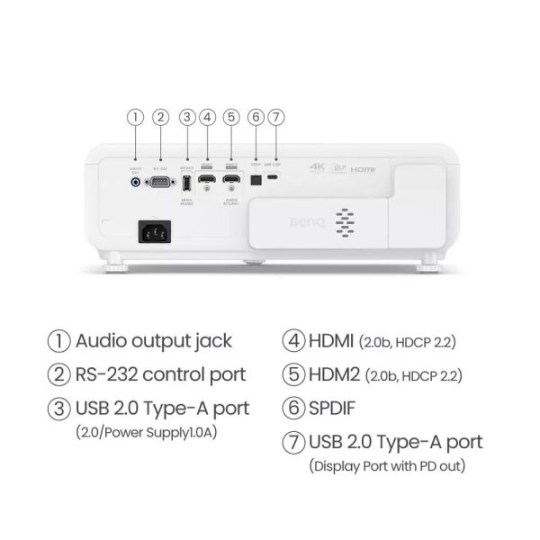 4LED гейминг проектор BenQ X500i, 2200lm, 4K, Android 11, AirPlay, Google Cast 5
