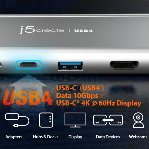 5-портов хъб j5create JCD401 USB4 Dual 4K Multi-port USB-C, 4K HDMI 5