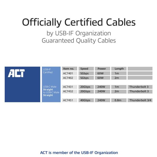 ACT Кабел USB-C - USB-C, 2 м / USB4, 20Gbps, 240W, сертифициран USB-IF 7