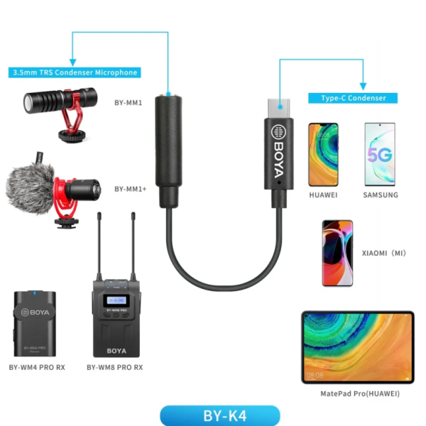 Адаптер BOYA 3.5mm TRS женски към USB-C мъжки, 6cm, BY-K4 2
