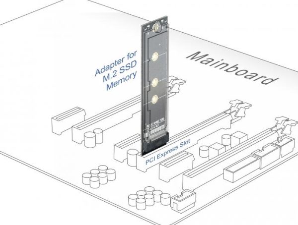 Адаптер Delock 64105, PCI Express x1 към M.2 Key M 4