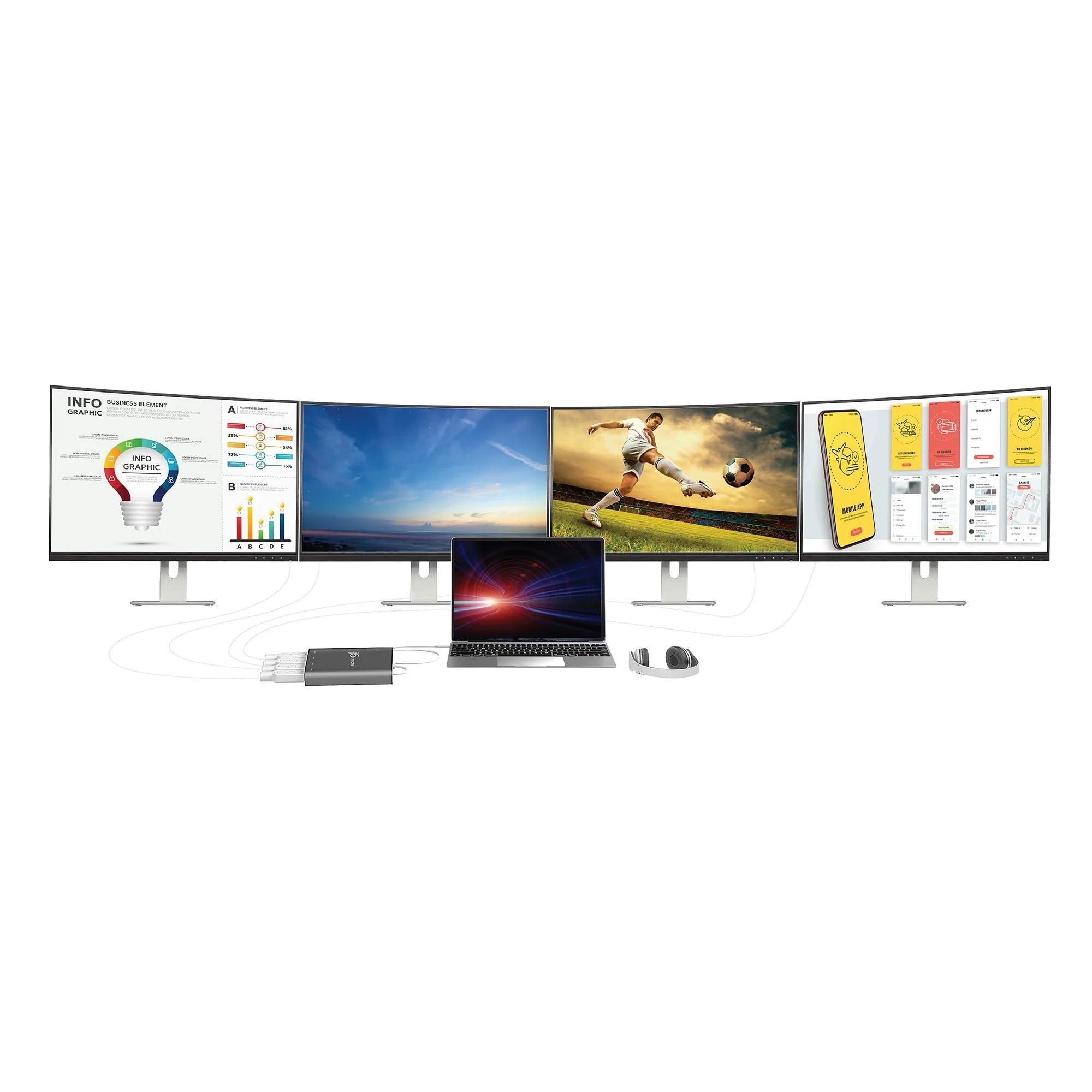 Адаптер j5create JCA366, За 4 монитора, USB-C - 4 x HDMI 6