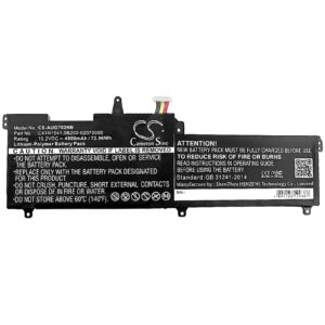 Батерия за лаптоп ASUS GL702 C41N1541 LiPo 15.2V 4800mAh CAMERON SINO 1