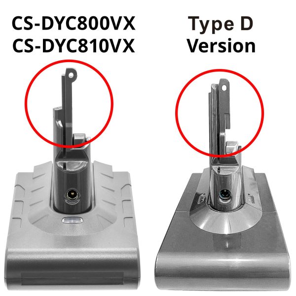 Батерия за прахосмукачка Dyson V8, V8 Absolute 215681  LiIon 21,6V 2800mAh CAMERON SINO 7