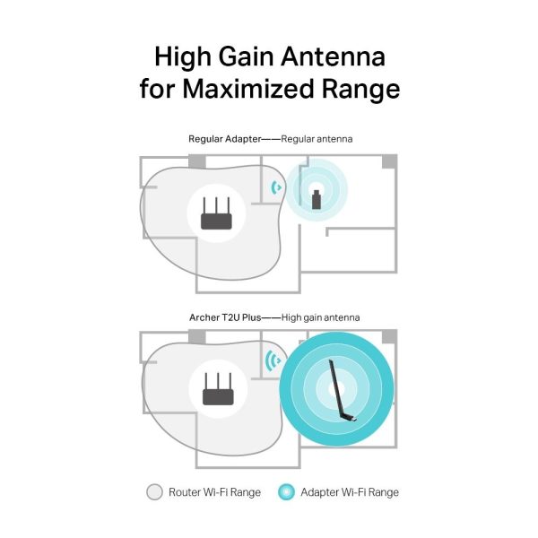 Безжичен адаптер TP-LINK Archer T2U PLUS, AC600, Dual band, USB, външна антена 5 dBi 4
