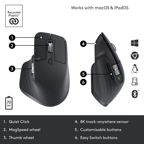 Безжична лазерна мишка LOGITECH MX Master 3S 8