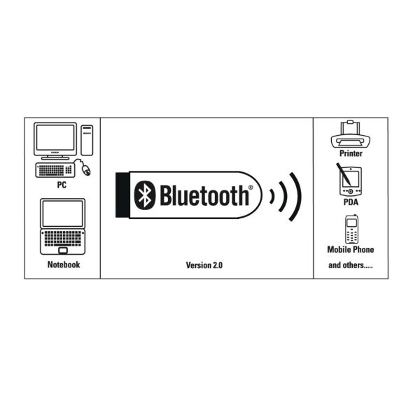 Bluetooth USB адаптер HAMA, Версия 4.0 C1, 53313 3