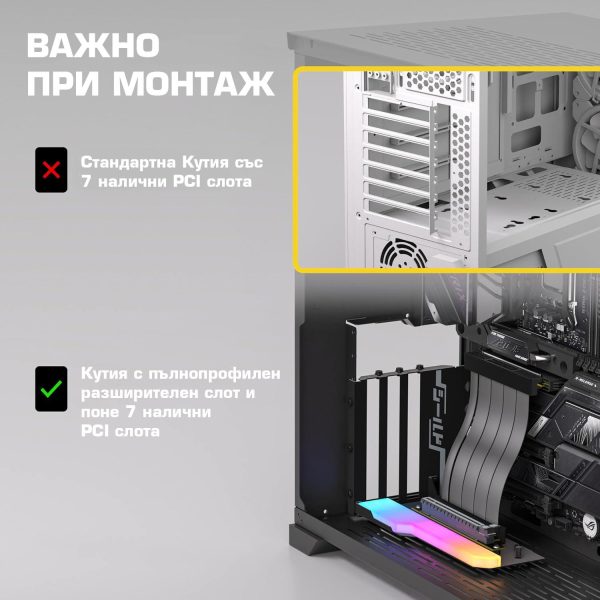 Брекет за вертикален монтаж на GPU EZDIY-FAB PCIe 4.0 Riser Cable 90° 3