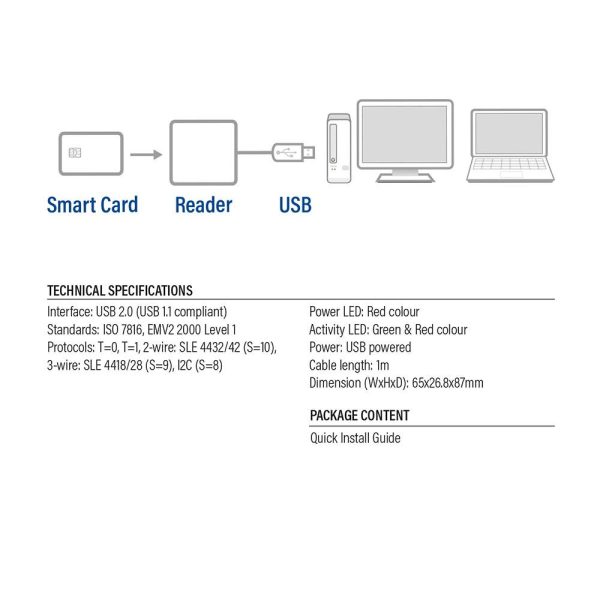 Четец на смарт карти ACT AC6015 5