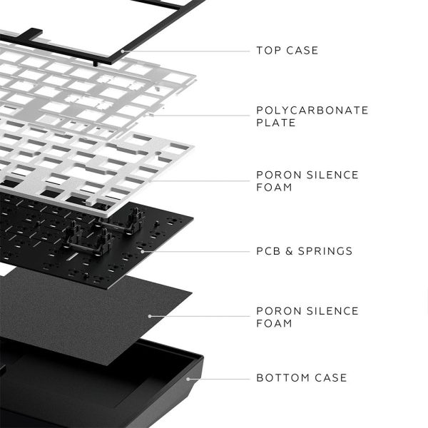 Геймърскa механична клавиатура Dark Project ALU81A Terra Nostra Black RGB 5