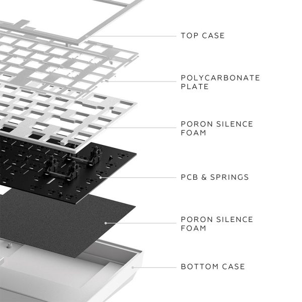 Геймърскa механична клавиатура Dark Project ALU81A Terra Nostra White RGB 5