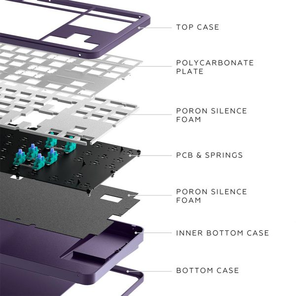 Геймърскa механична клавиатура Dark Project ALU87A Violet RGB - TKL 5