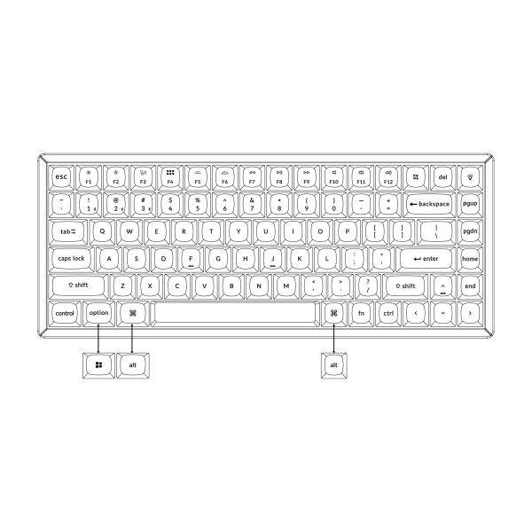 Геймърска механична клавиатура Keychron K2 Pro HS Blue Switch 3