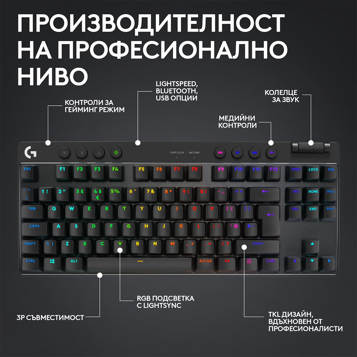 Геймърска механична клавиатура Logitech G Pro X TKL Lightspeed Tactile Switch 2