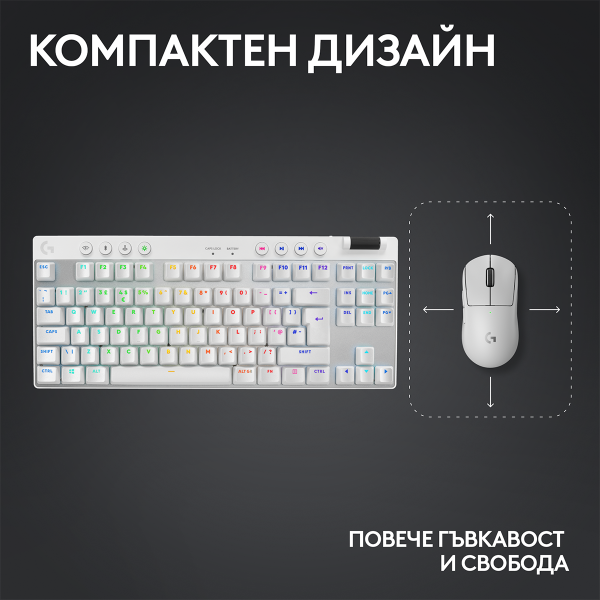 Геймърска механична клавиатура Logitech G Pro X TKL White - Tactile 3