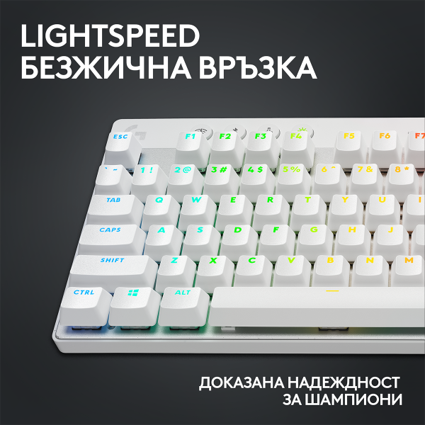 Геймърска механична клавиатура Logitech G Pro X TKL White - Tactile 5