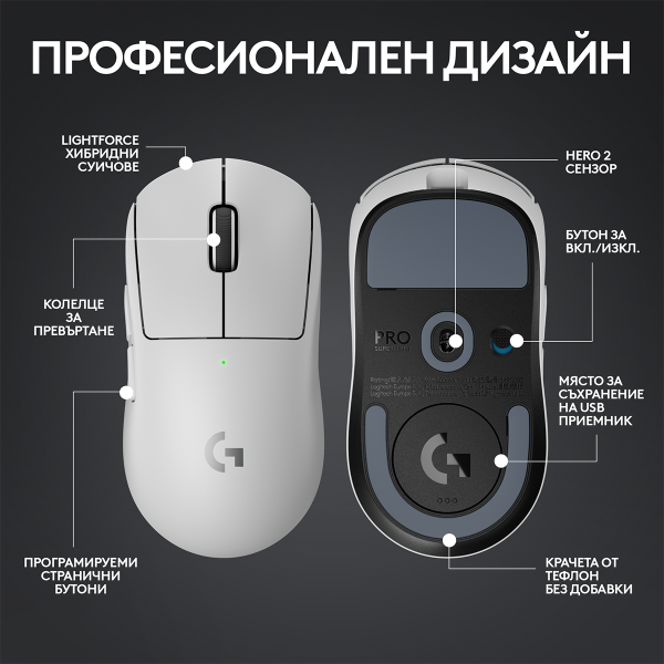 Геймърска мишка Logitech G Pro X Superlight 2 Wireless White 6