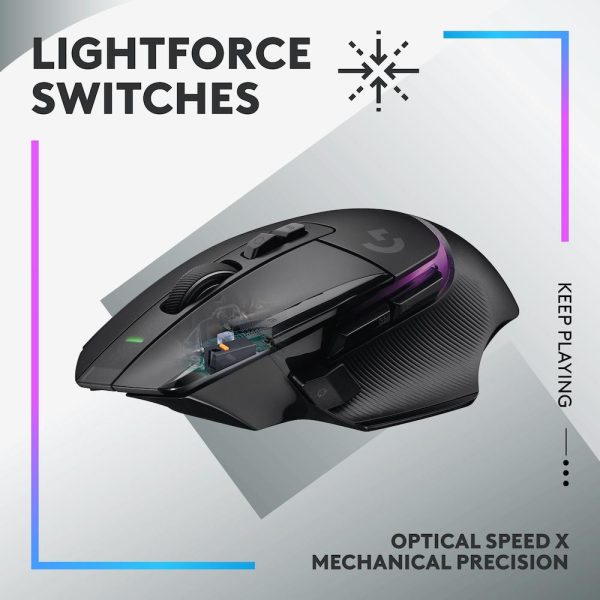 Геймърска мишка Logitech G502 X Plus Black Lightsync RGB 2