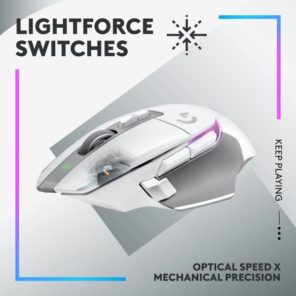 Геймърска мишка Logitech G502 X Plus White Lightsync RGB 2