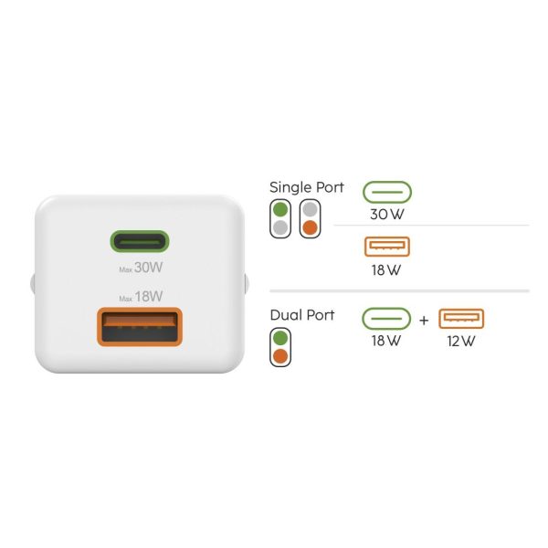 HAMA Бързо мини Gan зарядно, 30 W, 1x USB-C, 1x USB-A, PD, бял 19