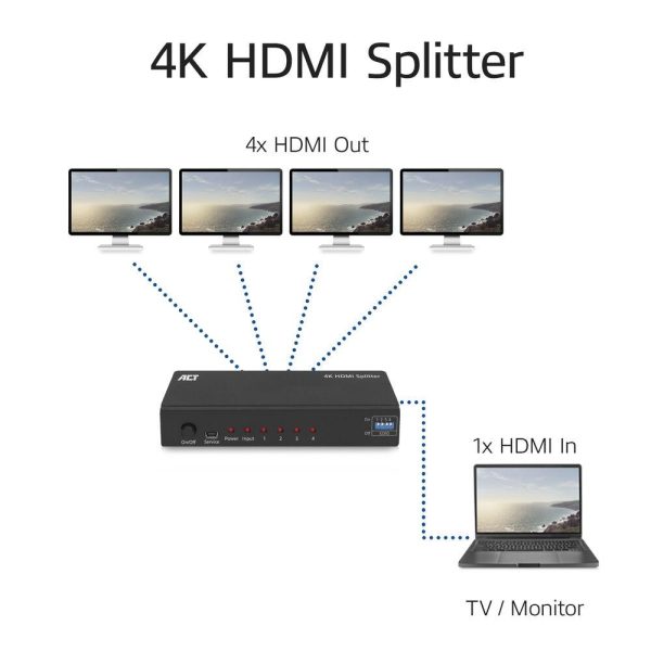 HDMI Сплитер ACT AC7831, 1 вход 4 изхода., 4K, Черен 4