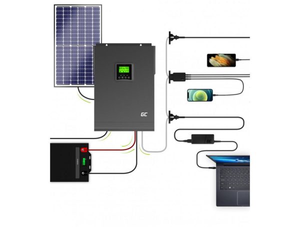Инвертор GREEN CELL 3000 PSW, 3000VA 2