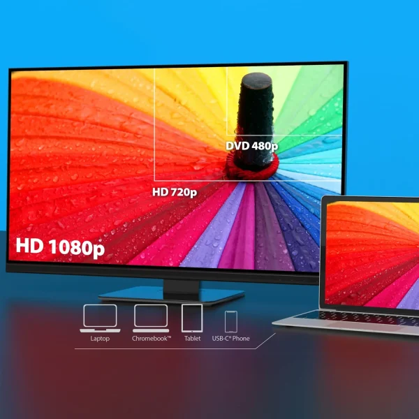 j5 create JVAW61  Screencast Безжичен USB-C  към HDMI екстендер 4