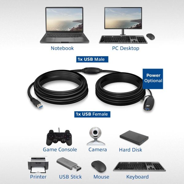 Кабел ACT AC6110, USB-A мъжко - женско, 10 м 6
