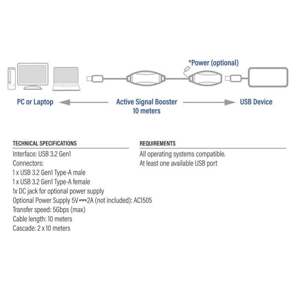 Кабел ACT AC6110, USB-A мъжко - женско, 10 м 7