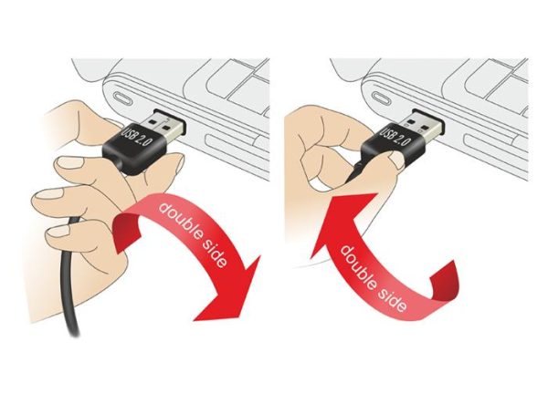 Кабел DeLock EASY, USB 2.0 Type-A мъжко > USB 2.0 Type Mini-B мъжко 0.5 m 4