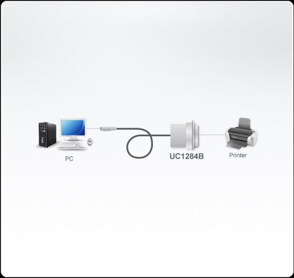 Кабел конвертор ATEN UC1284B, USB-A мъжко - IEEE1284, 1.8 m 2