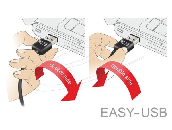 Кабел удължителен  USB-A 2.0 мъжко reversible към USB-A 2.0 женско , 5m 3
