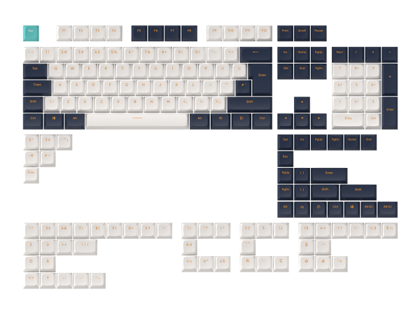 Капачки за механична клавиатура Dark Project - Navy Blue ANSI & ISO 1