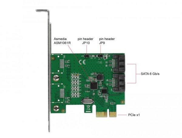 Карта Delock, PCI Express x1 към 2 port SATA, RAID 3