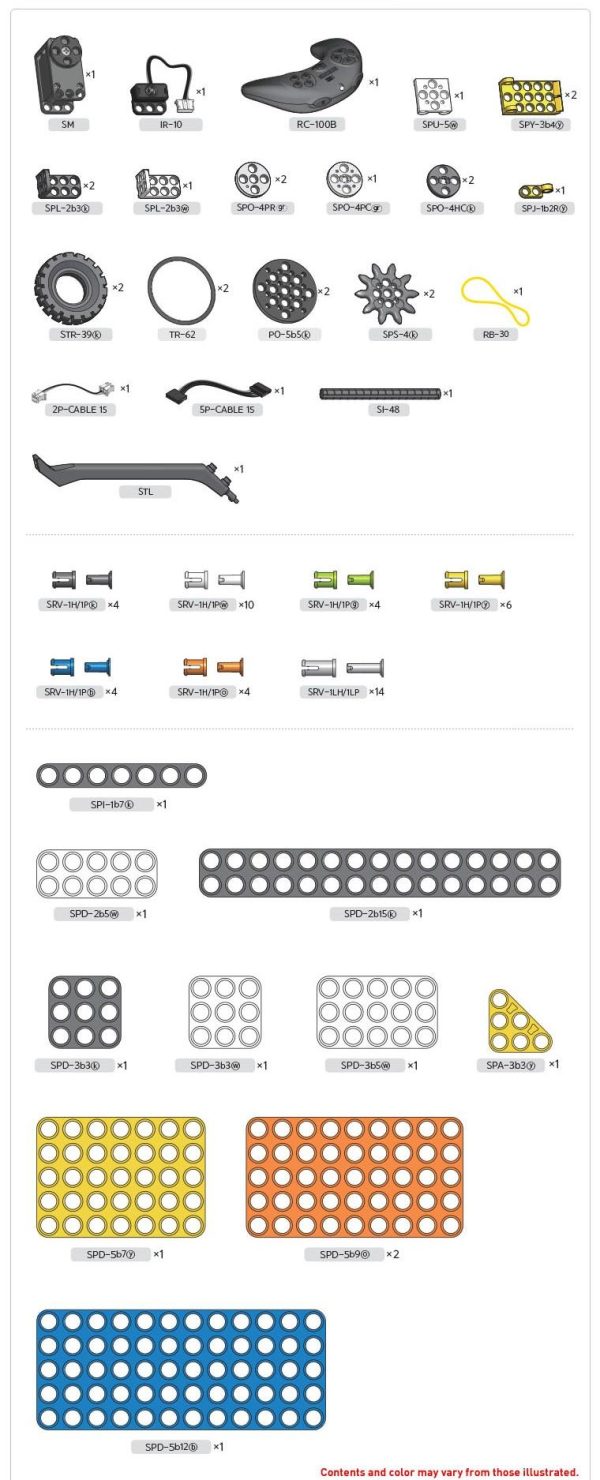 Комплект за роботика Robotis DREAMⅡ, Level 3 Kit, 8г. 14