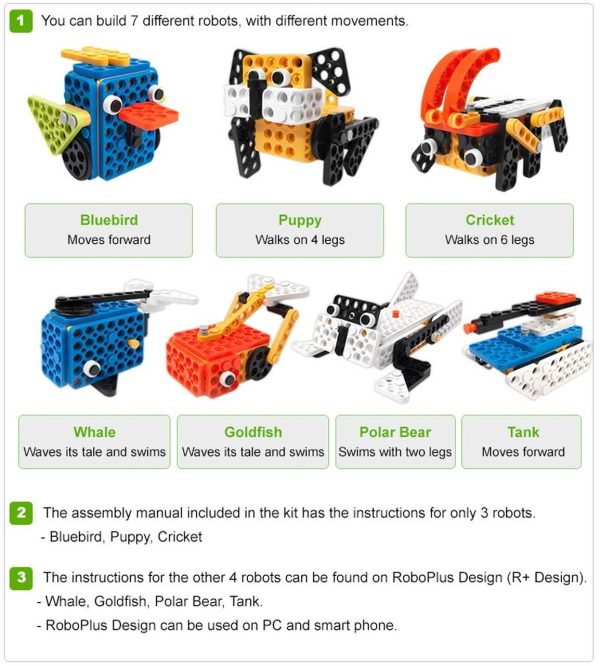 Комплект за роботика Robotis PLAY 600 PETs 10
