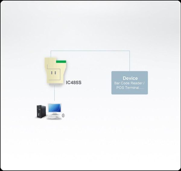 Конвертор ATEN IC485S, RS-232 - RS-485, Захранващ адаптер 2