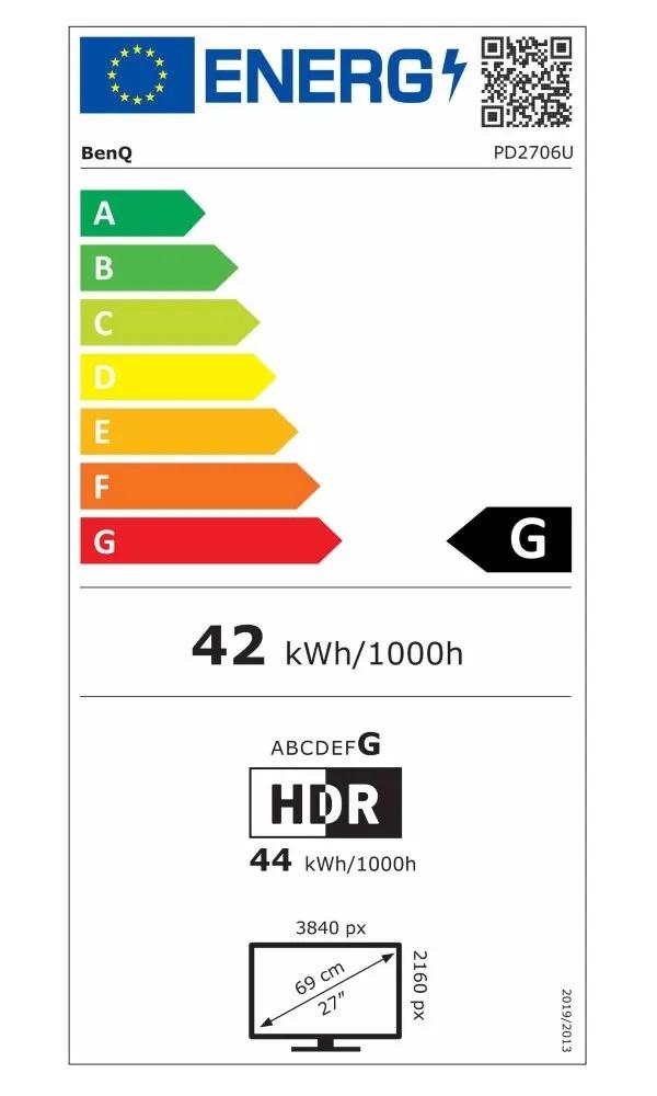 Монитор BenQ PD2706U, 27 inch, IPS, 3840x2160, 60Hz, HDMI, DP, USB-C PD 9