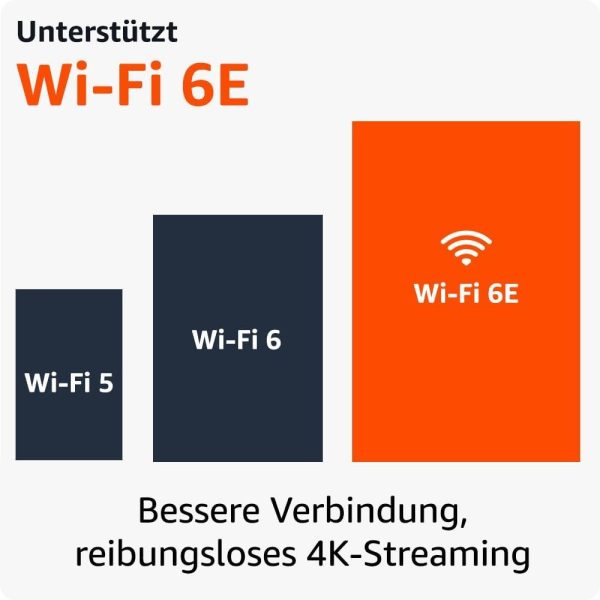 Мултимедиен плеър AMAZON Fire TV Stick Max Gen2, Wi-Fi 6, Alexa, Черен 3