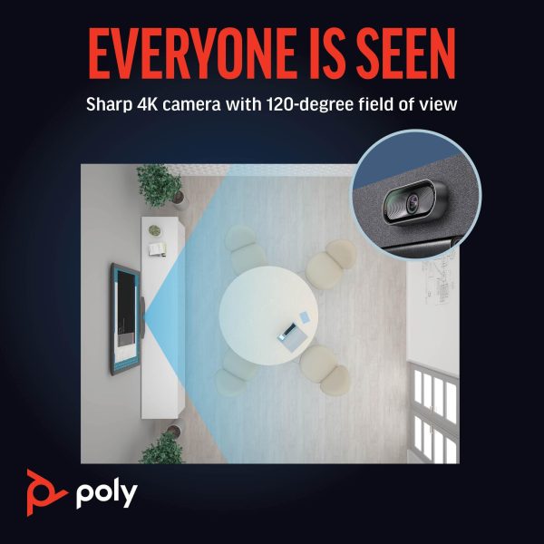 Poly Studio R30 Система за видеоконферентна връзка, USB 5
