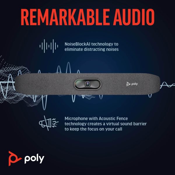 Poly Studio R30 Система за видеоконферентна връзка, USB 6