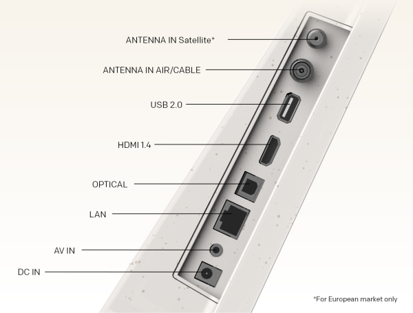 Портативен телевизор METZ 24MPE7000 24" FHD(1920x1080) GoogleTV, HDR10 9