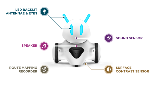 Робот играчка за програмиране PHOTON EDU 3