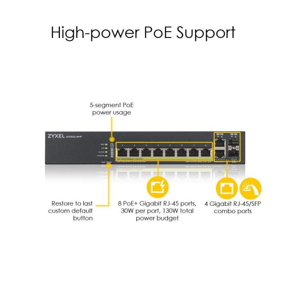 Суич 8-портов ZyXEL GS1920-8HPV2, Gigabit, управляем, PoE 2