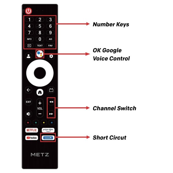 Телевизор METZ 40MQE7000, 40"(100 см), QLED, Google TV, FND, 60Hz 7