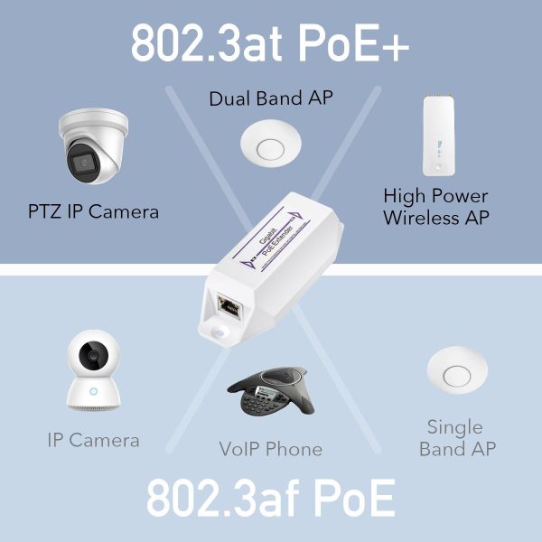 Удължител за LAN кабел Cudy POE10, До 100м., PoE 4