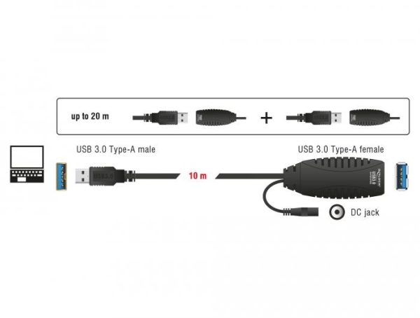 Удължителен кабел DeLock, Активен, USB-A мъжко - USB-A женско, USB 3.0, 10 м 4