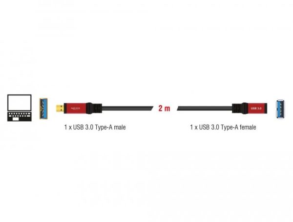 Удължителен кабел Delock USB-A мъжко - USB-А женско, 2 м, Premium, Екраниран, Черен 3