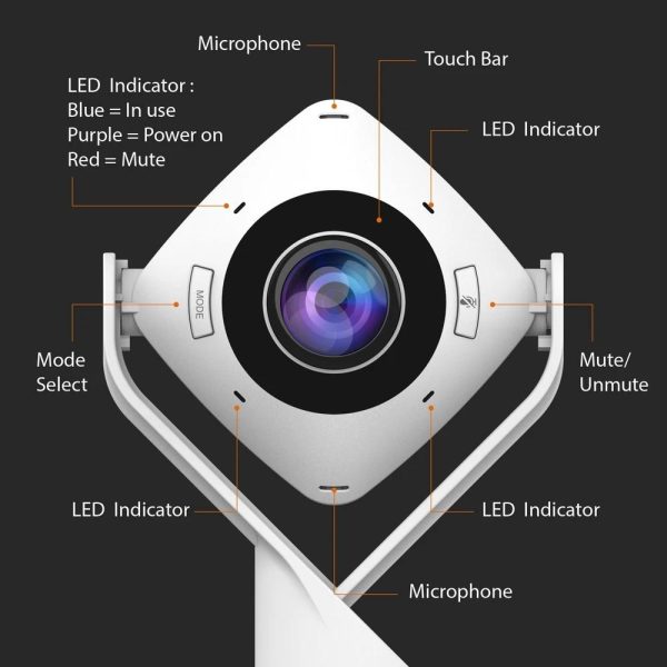 Уеб камера j5create JVCU360 All Around UltraHD,1080p, микрофон, USB, 360°  5