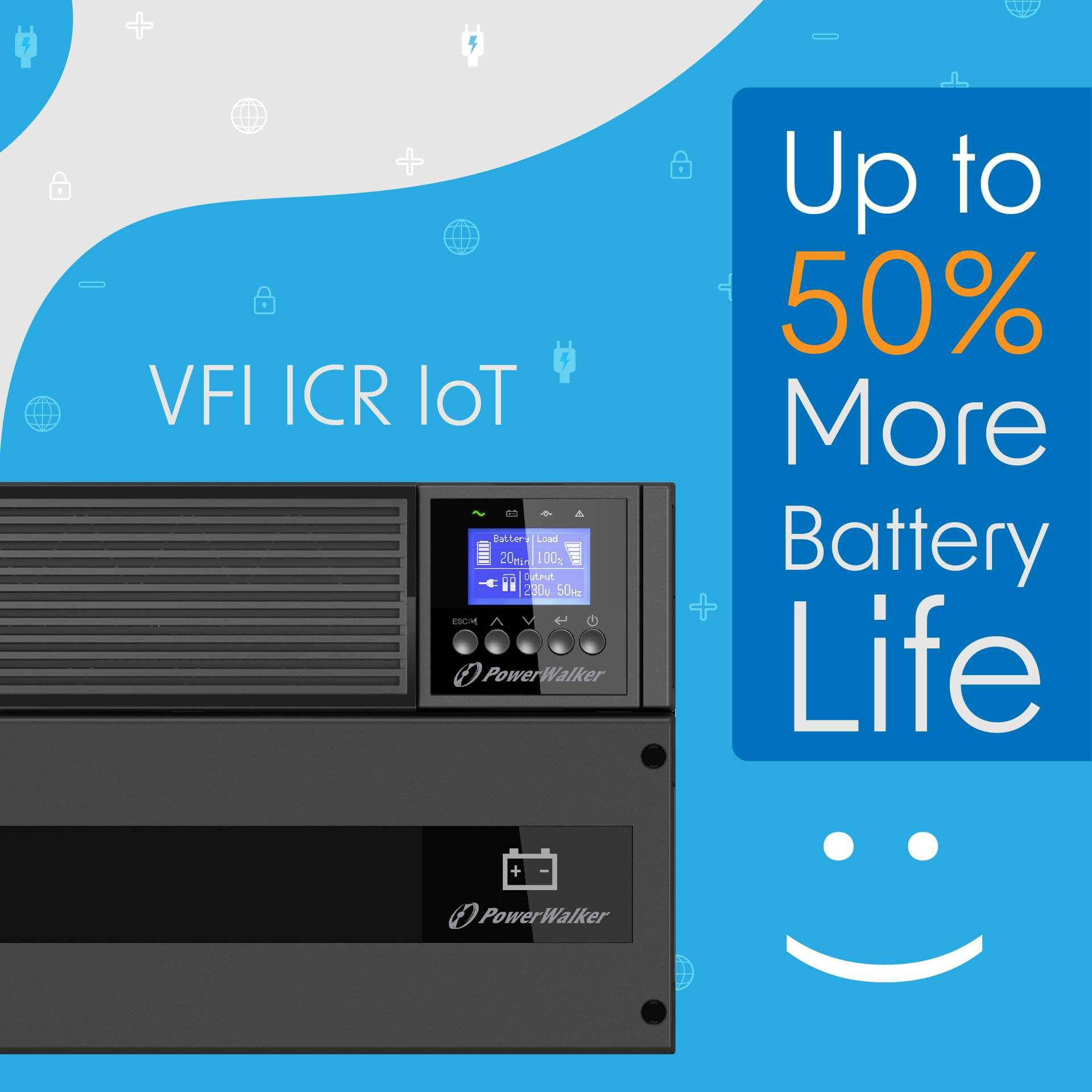 UPS POWERWALKER VFI 1500 ICR IoT PF1 1500VA/ 1500 W, On-Line 4